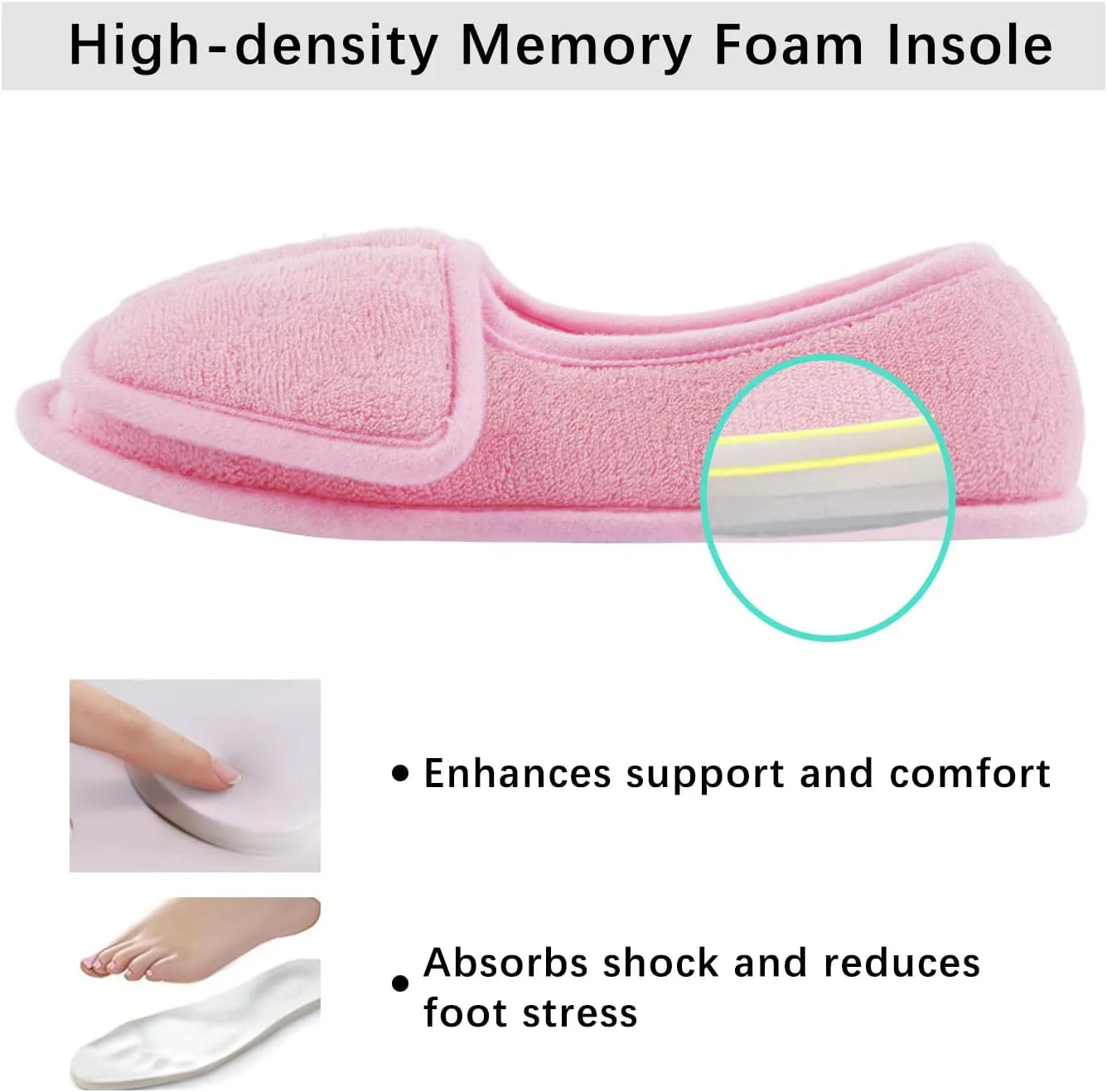 Git-up Women Diabetic Slippers/W Arthritis Edema Adjustable Closure Memory Foam House Shoes Open Toe Extra Wide