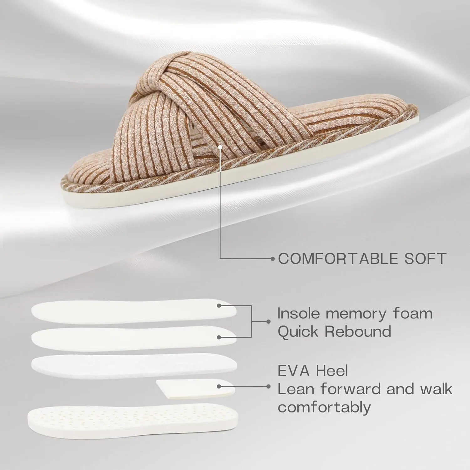Jerzmy Cross Slippers for Women, Comfy Memory Foam House Bedroom Slippers Trendy Woman Gifts Home Shoes for Room Indoor Kitchen