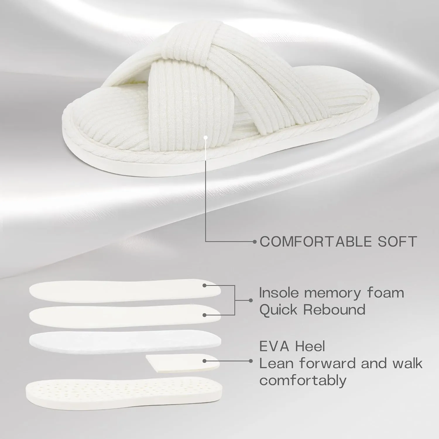 Jerzmy Cross Slippers for Women, Cozy Soft Bow Memory Foam House Bedroom Slippers Trendy Woman Gifts Home Shoes for Room Indoor Kitchen