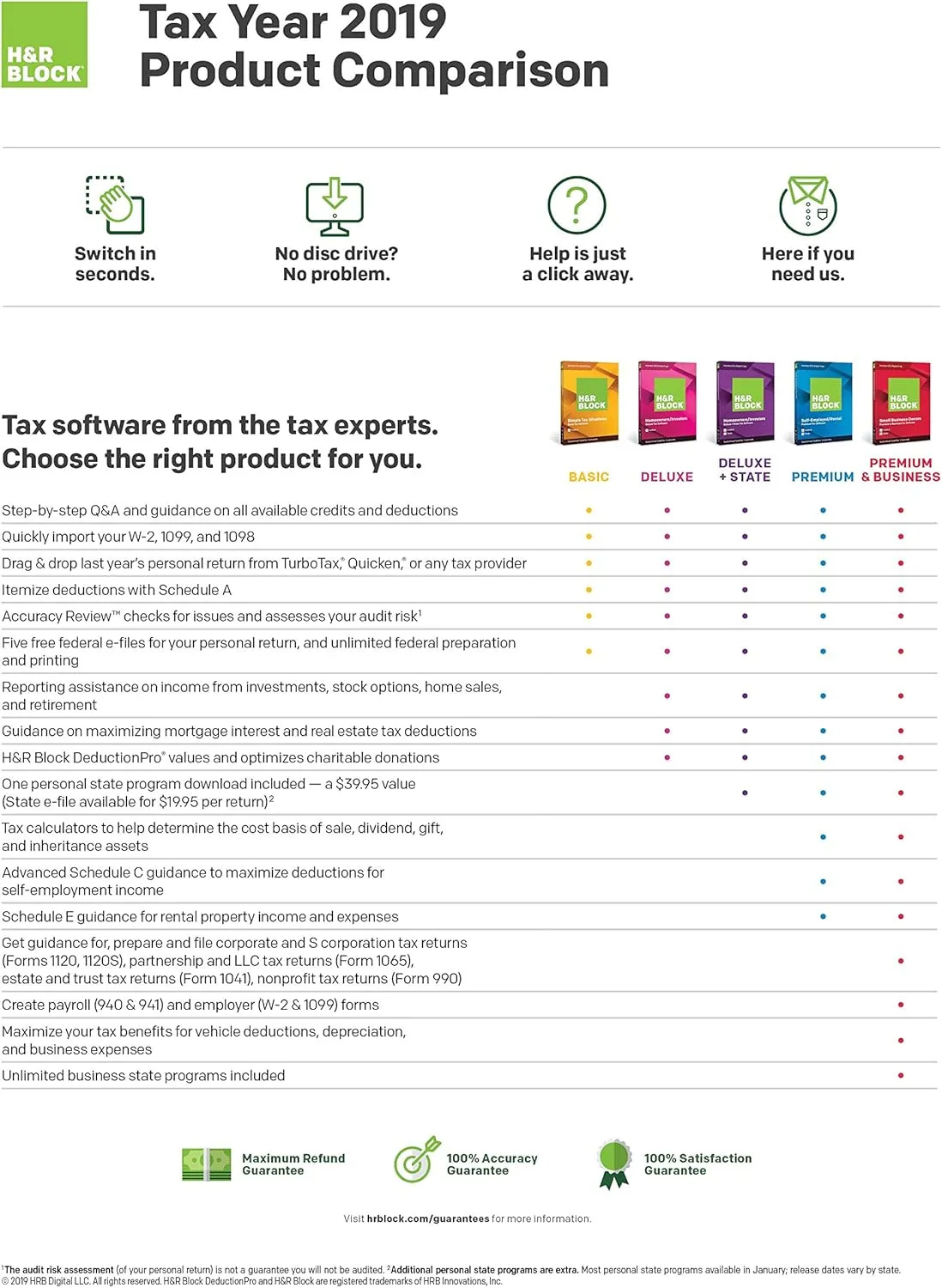 [OLD VERSION] H&R Block Tax Software Basic 2019 [Amazon Exclusive] [PC Download]